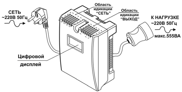 Стабилизатор напряжения Teplocom ST-555-И подключение